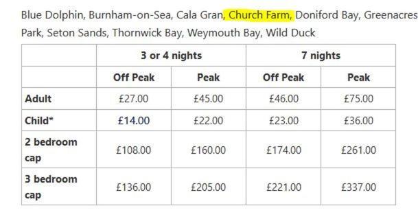 Bordeaux - Church Farm Pagham Exterior photo
